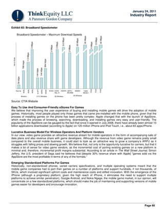 Page 60
January 24, 2011
Industry Report
Exhibit 60: Broadband Speedometer
Broadband Speedometer – Maximum Download Speeds
Wireline 2.5 G Wireless 3G Wireless 4G Wireless
Cable
Modem
768kbps
30Mbps
56kbps
144kbps
144kbps
384kbps
2Mbps
3Mbps
3.6Mbps
2Mbps
Dial-Up
ADSL
IXRTT
GPRS
EDGE
EVDO UMTS /
WCDMA
HSDPAEVDO
Rev. A
WiMAX
20Mbps
FiOS
30Mbps
3Mbps
1.5Mbps
ADSL
ADSL
15Mbps
5Mbps
FiOS
FiOS
NottoScale
Source: CTIA Website
Easy To Use And Consumer-Friendly eStores For Games
We believe that improving the user experience of buying and installing mobile games will drive the adoption of mobile
games. Historically, most people played only those games that came pre-installed with the mobile phone, given that the
process of installing games on the phone has been pretty complex. Apple changed that with the launch of AppStore,
which made the process of browsing, searching, downloading, and installing games very easy and user-friendly. The
popularity of the AppStore can be gauged by the fact that since it opened in July 2008, there have already been almost 10
billion applications downloaded (according to Apple) on 120 million iPhone and iPod Touch, i.e., about 83 apps/iPhone.
Lucrative Business Model For Wireless Operators And Platform Vendors
In our view, video game provides an attractive revenue stream for mobile operators in the form of accompanying sale of
data plans and also revenue share with game developers. Although the revenue from video game remains pretty small
compared to the overall mobile business, it could start to look as an attractive way to grow a company’s ARPU as it
struggles with falling prices and slowing growth. We believe that, not only is the opportunity lucrative for carriers, but that it
makes a lot of sense for video game vendors, as the incremental cost of porting existing games on a new platform is
minimal and, therefore, incremental profit margins substantial. According to an article in The Wall Street Journal, Simon
Jeffery, the U.S. president of Sega said he believes that [despite 30% revenue share with Apple] "games sold via the
AppStore are the most profitable in terms of any of the formats.”
Emerging Standardized Platforms For Games
Historically, non-standardized phones, varied carriers specifications, and multiple operating systems meant that the
mobile game companies had to port their games on a number of platforms and support hundreds, if not thousands, of
SKUs, which involved significant upfront costs and maintenance costs and stifled innovation. With the emergence of the
iPhone (although a proprietary platform, given the high reach of iPhone, it eliminates the need to support multiple
platforms to achieve similar penetration), Google Android, and Nokia Ngage, the mobile game market, in our opinion, will
concentrate on a few standardized platforms, which should make the job of maintaining and supporting versions of mobile
games easier for developers and encourage innovation.
 