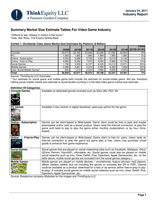 Page 7
January 24, 2011
Industry Report
Summary Market Size Estimate Tables For Video Game Industry
"Difficult to see. Always in motion is the future."
Yoda, Star Wars: The Empire Strikes Back
Exhibit 1: Worldwide Video Game Market Size Estimates By Platform ($ Million)
2009E 2010E 2011E 2012E 2013E 2014E
CAGR
(2010E-2014E)
Console 23,575 22,792 22,948 22,260 21,592 20,944 -2%
PC 1,993 1,990 1,988 1,986 1,985 1,985 0%
Online - Subscription 5,053 5,589 5,785 5,901 6,019 6,140 2%
Online - Free-to-Play 4,883 6,292 7,670 9,083 9,985 10,735 14%
Social Games 1,756 3,659 6,107 8,425 10,213 12,071 35%
Mobile Games 2,288 2,961 4,319 5,593 6,289 7,069 24%
Less: Social Mobile Games* 620 1,213 2,242 3,062 3,846 4,553 39%
Total 38,929 42,071 46,575 50,186 52,237 54,391 7%
Source: ThinkEquity LLC Estimates
* Our estimate for social game and mobile game both include the estimate for social-mobile game. We are, therefore,
netting social-mobile market size estimate to avoid double counting it in the total video game market size estimate.
Definition Of Categories:
Console Games Available on dedicated games consoles such as Xbox 360, PS3, Wii
PC Games Available in box version or digital download; users pay upfront for the game
Online – Subscription Games can be client-based or Web-based. Game client could be free or paid and maybe
downloaded and/or sold as a boxed product. Users need the Internet connection to play the
game and need to pay to play the game either monthly (subscription) or by hour (time-
based).
Online – Free-to-Play Games can be client-based or Web-based. Game client is free for users. Users need an
Internet connection to play the game but game play is free. Users may purchase virtual
goods to enhance their game experience.
Social Games Social games that are played on social networking sites such as Facebook, MySpace, Orkut,
QZone, Renren, Kaixin001, vKontakte, etc. Social games could also be played on mobile
social networks such as mixi, Gree, DeNA, Plus, Openfient, Apple Gamecenter, etc. (In the
table above, mobile social games are excluded from the social games category.)
Mobile Games Mobile games are played on mobile devices – smartphones, feature phones, mp3 players,
eBook readers, tablets (but not including the games on consoles like DS or PSP). Games
could be available as a product (download for a fee) or as service (either free-to-play or pay-
to-play). It includes social games on mobile social networks such as mixi, Gree, DeNA, Plus,
Openfient, Apple Gamecenter, etc.
Source: Respective company Websites for the images and ThinkEquity LLC
 