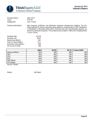 Page 93
January 24, 2011
Industry Report
Company Name: Atari S.A.S.
Ticker: ATA-FR
Headquarter: Lyon, France
Company Description: Atari produces, publishes, and distributes interactive entertainment software. The firm
offers software for various interactive game platforms, including Sony's PSP, PlayStation
3, PlayStation 2, Microsoft's Xbox 360 or Nintendo's DS, Wii, and GameBoy Advance, as
well as for personal computers. The company was founded in 1983 and is headquartered
in Lyon, France.
52-Week High: $12.39
52-Week Low: $3.97
Market Cap (Million): $87
Cash On Hand (Million) ($13)
Enterprise Value (Million): $99
PE (on 2011E EPS) NM
2009 2010E 2011E 3 Years CAGR
Revenue (Million) NM NM NM NM
EBIT NM NM NM NM
CFO NM NM NM NM
EPS NM NM NM NM
EBIT Margin NM NM NM NM
CFO Margin NM NM NM NM
Source: FactSet
Rating: Not Rated
 
