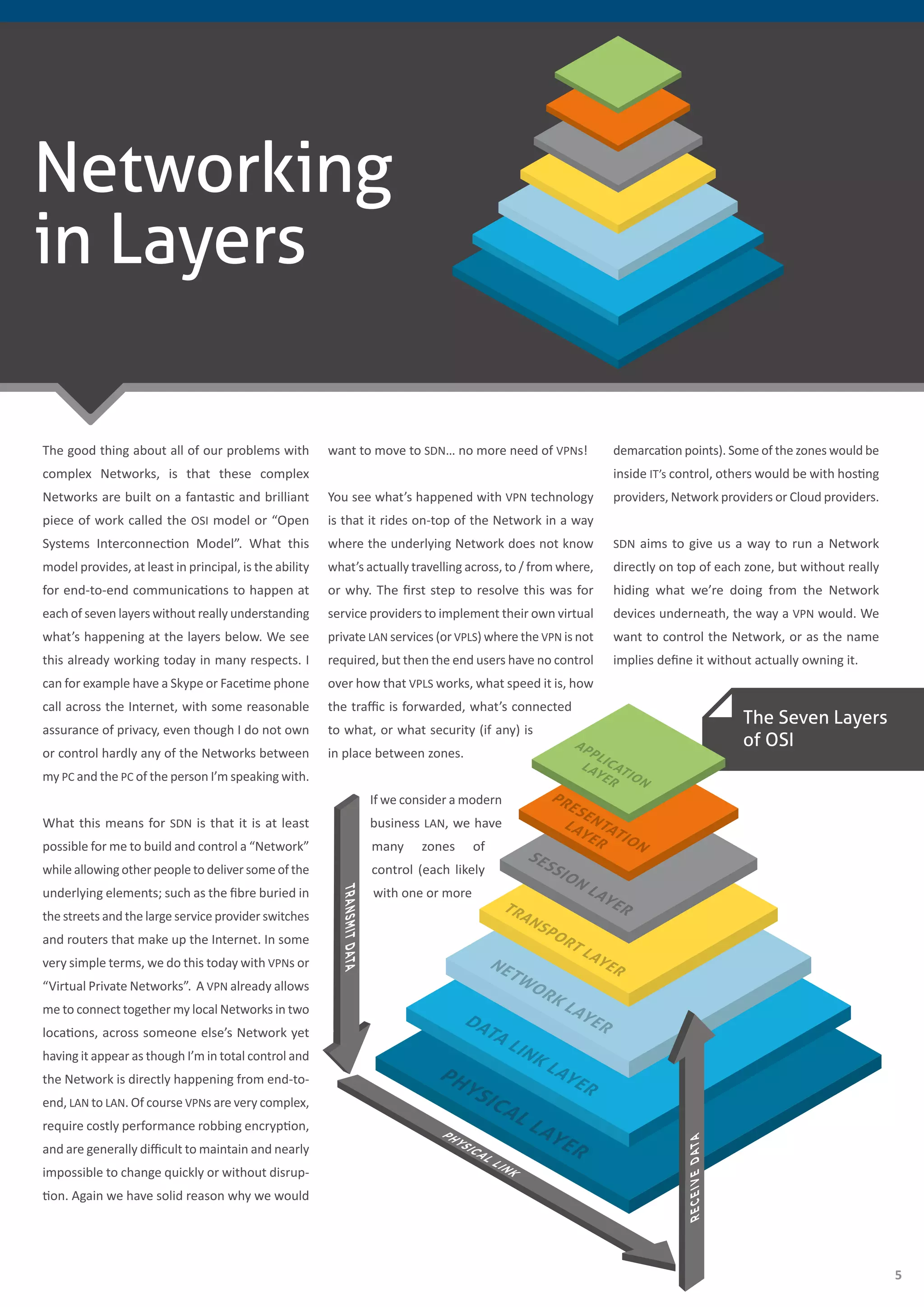 The good thing about all of our problems with
complex Networks, is that these complex
Networks are built on a fantastic and brilliant
piece of work called the OSI model or “Open
Systems Interconnection Model”. What this
model provides, at least in principal, is the ability
for end-to-end communications to happen at
each of seven layers without really understanding
what’s happening at the layers below. We see
this already working today in many respects. I
can for example have a Skype or Facetime phone
call across the Internet, with some reasonable
assurance of privacy, even though I do not own
or control hardly any of the Networks between
my PC and the PC of the person I’m speaking with.
What this means for SDN is that it is at least
possible for me to build and control a “Network”
while allowing other people to deliver some of the
underlying elements; such as the fibre buried in
the streets and the large service provider switches
and routers that make up the Internet. In some
very simple terms, we do this today with VPNs or
“Virtual Private Networks”. A VPN already allows
me to connect together my local Networks in two
locations, across someone else’s Network yet
having it appear as though I’m in total control and
the Network is directly happening from end-to-
end, LAN to LAN. Of course VPNs are very complex,
require costly performance robbing encryption,
and are generally difficult to maintain and nearly
impossible to change quickly or without disrup-
tion. Again we have solid reason why we would
want to move to SDN… no more need of VPNs!
You see what’s happened with VPN technology
is that it rides on-top of the Network in a way
where the underlying Network does not know
what’s actually travelling across, to / from where,
or why. The first step to resolve this was for
service providers to implement their own virtual
private LAN services (or VPLS) where the VPN is not
required, but then the end users have no control
over how that VPLS works, what speed it is, how
the traffic is forwarded, what’s connected
to what, or what security (if any) is
in place between zones.
If we consider a modern
business LAN, we have
many zones of
control (each likely
with one or more
demarcation points). Some of the zones would be
inside IT’s control, others would be with hosting
providers, Network providers or Cloud providers.
SDN aims to give us a way to run a Network
directly on top of each zone, but without really
hiding what we’re doing from the Network
devices underneath, the way a VPN would. We
want to control the Network, or as the name
implies define it without actually owning it.
5
Networking
in Layers
The Seven Layers
of OSI
 
