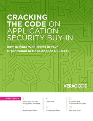 3
Application security
affects every employee
4
Development Team
6
Legal Team
8
Procurement Team
9
Marketing and
Communications Team
10
Executive Team
WHAT’S INSIDE
CRACKING
THE CODE ON
APPLICATION
SECURITY BUY-IN
How to Work With Teams in Your
Organization to Make AppSec a Success
 