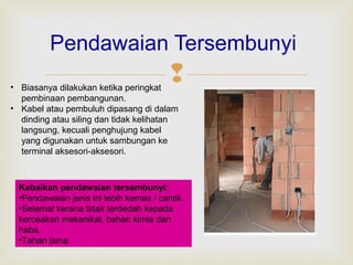 
Pendawaian Tersembunyi
• Biasanya dilakukan ketika peringkat
pembinaan pembangunan.
• Kabel atau pembuluh dipasang di dalam
dinding atau siling dan tidak kelihatan
langsung, kecuali penghujung kabel
yang digunakan untuk sambungan ke
terminal aksesori-aksesori.
Kebaikan pendawaian tersembunyi:
•Pendawaian jenis ini lebih kemas / cantik.
•Selamat kerana tidak terdedah kepada
kerosakan mekanikal, bahan kimia dan
haba.
•Tahan lama
 
