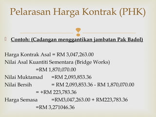  Contoh: (Cadangan menggantikan jambatan Pak Badol)
Harga Kontrak Asal = RM 3,047,263.00
Nilai Asal Kuantiti Sementara (Bridge Works)
=RM 1,870,070.00
Nilai Muktamad =RM 2,093,853.36
Nilai Bersih = RM 2,093,853.36 - RM 1,870,070.00
= +RM 223,783.36
Harga Semasa =RM3,047,263.00 + RM223,783.36
=RM 3,271046.36
Pelarasan Harga Kontrak (PHK)
 