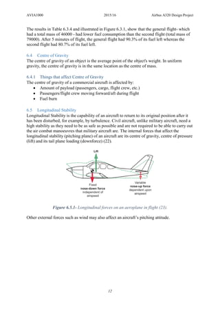 AVIA1000 2015/16 Airbus A320 Design Project
12
The results in Table 6.3.4 and illustrated in Figure 6.3.1, show that the general flight- which
had a total mass of 46000 - had lower fuel consumption than the second flight (total mass of
79000). After 5 minutes of flight, the general flight had 90.3% of its fuel left whereas the
second flight had 80.7% of its fuel left.
6.4 Centre of Gravity
The centre of gravity of an object is the average point of the object's weight. In uniform
gravity, the centre of gravity is in the same location as the centre of mass.
6.4.1 Things that affect Centre of Gravity
The centre of gravity of a commercial aircraft is affected by:
 Amount of payload (passengers, cargo, flight crew, etc.)
 Passengers/flight crew moving forward/aft during flight
 Fuel burn
6.5 Longitudinal Stability
Longitudinal Stability is the capability of an aircraft to return to its original position after it
has been disturbed, for example, by turbulence. Civil aircraft, unlike military aircraft, need a
high stability as they need to be as safe as possible and are not required to be able to carry out
the air combat manoeuvres that military aircraft are. The internal forces that affect the
longitudinal stability (pitching plane) of an aircraft are its centre of gravity, centre of pressure
(lift) and its tail plane loading (downforce) (22).
Figure 6.5.1- Longitudinal forces on an aeroplane in flight (23).
Other external forces such as wind may also affect an aircraft’s pitching attitude.
 