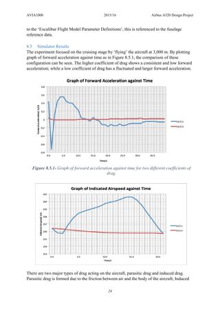 AVIA1000 2015/16 Airbus A320 Design Project
24
to the ‘Excalibur Flight Model Parameter Definitions’, this is referenced to the fuselage
reference data.
8.5 Simulator Results
The experiment focused on the cruising stage by ‘flying’ the aircraft at 3,000 m. By plotting
graph of forward acceleration against time as in Figure 8.5.1, the comparison of these
configuration can be seen. The higher coefficient of drag shows a consistent and low forward
acceleration; while a low coefficient of drag has a fluctuated and larger forward acceleration.
There are two major types of drag acting on the aircraft, parasitic drag and induced drag.
Parasitic drag is formed due to the friction between air and the body of the aircraft; Induced
Figure 9.5.2- Graph of IAS against time for two different coefficients of
drag.
Figure 8.5.1- Graph of forward acceleration against time for two different coefficients of
drag.
 