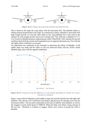 AVIA1000 2015/16 Airbus A320 Design Project
34
This is based on the angle the wing makes with the horizontal (44). The dihedral induces a
rolling moment proportional to the angle. In commercial aviation, anhedral is associated with
high winged aircraft, as it has the same effect as low wing dihedral, but is also used in the
military for mid winged aircraft such as the Tornado (45). The A320 has a dihedral of 5.11o
(12). Excessive dihedral produces a phenomenon called “Dutch Roll” (44), wherebythe aircraft
oscillates about both the normal and longitudinal axes in opposite directions (eg. Yaw left and
roll right) which is difficult to overcome.
An experiment was conducted on the simulator to determine the effects of dihedral. A left
rudder input was made and the effect on roll was observed firstly with the A320’s initial
dihedral angle, then with the opposite (anhedral):
Figure 1 shows that for dihedral, as left rudder is input, the aircraft rolls left, but rolls right with
anhedral. This adverse roll is inefficient and induces drag because the fuselage turns into the
freestream airflow. The test pilot commented on the lack of stability with anhedral, as well as
the struggle to reach climb speed of 190KIAS. When the flaps were lifted, a huge amount of
lift was lost. Therefore is evidence to suggest Airbus were correct in giving the A320 a
dihedral.
0
1
2
3
4
5
6
7
8
9
-200 -150 -100 -50 0 50 100 150 200
Rudderdeflection/o
Roll Attitude /o
Dihedral Anhedral
Figure 10.3.2- Graph showing the difference in roll attitude depending on whether the wing is
anhedral or dihedral.
Figure 10.3.1- Image showing both anhedral and dihedral (61).
 