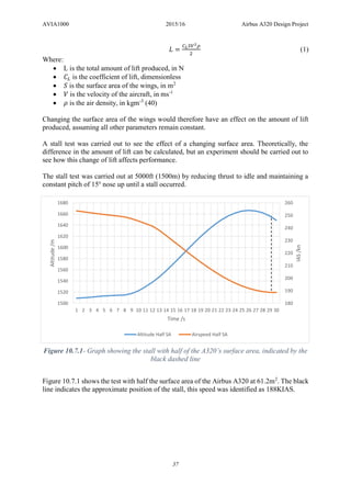 AVIA1000 2015/16 Airbus A320 Design Project
37
𝐿 =
𝐶 𝐿 𝑆𝑉2 𝜌
2
(1)
Where:
 L is the total amount of lift produced, in N
 𝐶𝐿 is the coefficient of lift, dimensionless
 𝑆 is the surface area of the wings, in m2
 𝑉 is the velocity of the aircraft, in ms-1
 𝜌 is the air density, in kgm-3
(40)
Changing the surface area of the wings would therefore have an effect on the amount of lift
produced, assuming all other parameters remain constant.
A stall test was carried out to see the effect of a changing surface area. Theoretically, the
difference in the amount of lift can be calculated, but an experiment should be carried out to
see how this change of lift affects performance.
The stall test was carried out at 5000ft (1500m) by reducing thrust to idle and maintaining a
constant pitch of 15o
nose up until a stall occurred.
Figure 10.7.1 shows the test with half the surface area of the Airbus A320 at 61.2m2
. The black
line indicates the approximate position of the stall, this speed was identified as 188KIAS.
180
190
200
210
220
230
240
250
260
1500
1520
1540
1560
1580
1600
1620
1640
1660
1680
1 2 3 4 5 6 7 8 9 10 11 12 13 14 15 16 17 18 19 20 21 22 23 24 25 26 27 28 29 30
IAS/kn
Altitude/m
Time /s
Altitude Half SA Airspeed Half SA
Figure 10.7.1- Graph showing the stall with half of the A320’s surface area, indicated by the
black dashed line
 
