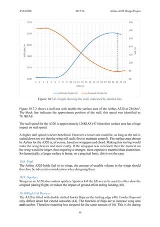 AVIA1000 2015/16 Airbus A320 Design Project
38
Figure 10.7.2- Graph showing the stall, indicated by dashed line.
Figure 10.7.2 shows a stall test with double the surface area of the Airbus A320 at 244.8m2
.
The black line indicates the approximate position of the stall, this speed was identified as
78.1KIAS.
The stall speed for the A320 is approximately 126KIAS (47) therefore surface area has a huge
impact on stall speed.
A higher stall speed is never beneficial. However a lower one could be, as long as the tail is
scaled down too (so that the wing still stalls first to maintain control). The surface area chosen
by Airbus for the A320 is, of course, based on wingspan and chord. Making this too big would
make the wing heavier and more costly. If the wingspan was increased, then the moment on
the wing would be larger, thus requiring a stronger, more expensive material than aluminium.
So theoretically, a larger surface is better, on a practical basis, this is not the case.
10.8 Fuel
The Airbus A320 holds fuel in its wings, the amount of useable volume in the wings should
therefore be taken into consideration when designing them.
10.9 Spoilers
Wings on an A320 also contain spoilers. Spoilers kill the lift so can be used to either slow the
airspeed (during flight) or reduce the impact of ground effect during landing (40).
10.10High Lift Devices
The A320 is fitted with double slotted fowler flaps on the trailing edge (48). Fowler flaps not
only deflect down but extend outwards (44). The function of flaps are to increase wing area
and camber. Therefore requiring less airspeed for the same amount of lift. This is for during
60
80
100
120
140
160
180
200
1500
1550
1600
1650
1700
1750
1 2 3 4 5 6 7 8 9 10 11 12 13 14 15 16 17 18 19 20 21 22 23 24
IAS/kn
Altitude/m
Time /s
Altitude Double SA Airspeed Double SA
 
