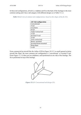 AVIA1000 2015/16 Airbus A320 Design Project
41
In these tail configurations, aft tail (i.e. tailplane and fin at the back of the fuselage) is the most
common setting and it has a sub category with different designs as in Table 11.1.2.
Table 11.1.2- List of common tail configurations, based on the shape of the fin (52).
Aft Tail configuration
Conventional
T-tail
Cruciform
H-tail
Triple Vertical tail
V-tail
Inverted V-tail
Y-tail
Twin vertical tail
Boom- mounted
Inverted boom-mounted
Ring-shape
U-tail
From commercial jet aircraft like the Airbus A320 in Figure 10.11.2, to small general aviation
aircraft like Piper, the most common tail configuration is ‘conventional’ or inverted T-tail.
From Figure 11.1.4, there are two tailplanes; each positioned on one side of the fuselage. The
fin is positioned on top of the fuselage.
Figure 11.1.3- Conventional tail design (51).
 