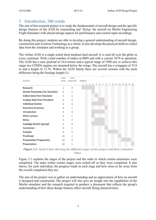 AVIA1000 2015/16 Airbus A320 Design Project
4
3 Introduction, 300 words
The aim of this research project is to study the fundamentals of aircraft design and the specific
design features of the A320 by researching and ‘flying’ the aircraft on Merlin Engineering
Flight Simulator with altered design aspects for performance and control input recordings.
By doing this project, students are able to develop a general understanding of aircraft design,
construction and Aviation Technology as a whole. It also develops the practical skills to collect
data from the simulator and working as a group.
The Airbus A320 is a single aisled short-medium haul aircraft. It is used all over the globe in
every continent. With a total number of orders at 8089 and with a current 3879 in operation.
The A320 has a max payload of 16.6 tonnes and a typical range of 3500 nm, to achieve this
range two CFM56 engines are mounted below the wings. The aircraft has a wingspan of 35.8
m and a height of 11.76. Within the A320 family there are several variants with the main
difference being the fuselage length (1).
Figure 3.1 explains the stages of the project and the order in which certain milestones were
completed. The tasks within certain stages were ticked off as they were completed. It also
shows, for each individual, the progress made in each stage and how close or far away from
the overall completion they are.
The aim of the project was to gather an understanding and an appreciation of how an aircraft
is designed and constructed. The project will also give an insight into the capabilities of the
Merlin simulator and the research required to produce a document that reflects the group's
understanding of how these design features affect aircraft flying characteristics.
Figure 3.1- Gantt Chart showing the different stages of the project and their estimated
times.
 