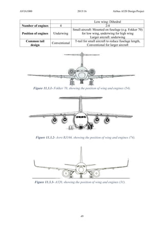AVIA1000 2015/16 Airbus A320 Design Project
49
Low wing: Dihedral
Number of engines 4 2/4
Position of engines Underwing
Small aircraft: Mounted on fuselage (e.g. Fokker 70)
for low wing, underwing for high wing
Larger aircraft: underwing
Common tail
design
Conventional
T-tail for small aircraft to reduce fuselage length,
Conventional for larger aircraft
Figure 11.3.1- Fokker 70, showing the position of wing and engines (54).
Figure 11.3.2- Avro RJ166, showing the position of wing and engines (74).
Figure 11.3.3- A320, showing the position of wing and engines (31).
 