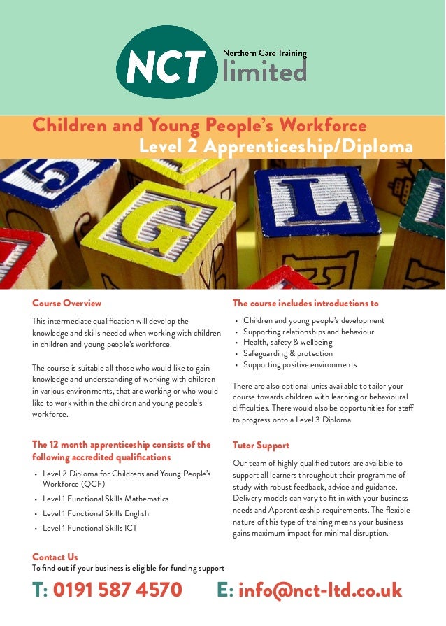 childcare needed ads