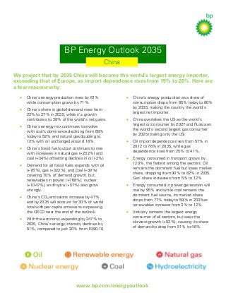 BP Energy Outlook 2035
China
We project that by 2035 China will become the world’s largest energy importer,
exceeding that of Europe, as import dependence rises from 15% to 20%. Here are
a few reasons why:
•

China’s energy production rises by 61%
while consumption grows by 71%.

•

•

•

•

•

•

•

China’s share in global demand rises from
22% to 27% in 2035, while it’s growth
contributes to 38% of the world’s net gains.

China’s energy production as a share of
consumption drops from 85% today to 80%
by 2035, making the country the world’s
largest net importer.

•

China’s energy mix continues to evolve
with coal’s dominance declining from 69%
today to 52% and natural gas doubling to
12% with oil unchanged around 18%.

China overtakes the US as the world’s
largest oil consumer by 2027 and Russia as
the world’s second largest gas consumer
by 2025 (trailing only the US).

•

China’s fossil fuel output continues to rise
with increases in natural gas (+232%) and
coal (+34%) offsetting declines in oil (-2%).

Oil import dependence rises from 57% in
2012 to 76% in 2035, while gas
dependence rises from 25% to 41%.

•

Energy consumed in transport grows by
120%, the fastest among the sectors. Oil
remains the dominant fuel but loses market
share, dropping from 90% to 82% in 2035.
Gas’ share increases from 5% to 12%

•

Energy consumed in power generation will
rise by 95% and while coal remains the
dominant fuel source, its market share
drops from 77% today to 59% in 2035 as
renewables increase from 3% to 12%.

•

Industry remains the largest energy
consumer of all sectors, but sees the
slowest growth (+53%), causing its share
of demand to drop from 51% to 46%.

Demand for all fossil fuels expands with oil
(+76%), gas (+322%), and coal (+30%)
covering 70% of demand growth, but
renewables in power (+768%), nuclear
(+1047%), and hydro (+57%) also grow
strongly.
China’s CO2 emissions increase by 47%
and by 2035 will account for 30% of world
total with per capita emissions surpassing
the OECD near the end of the outlook.
With the economy expanding by 247% to
2035, China’s energy intensity declines by
51%, compared to just 20% from 1990-10.

www.bp.com/energyoutlook

 
