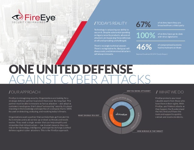 FireEye Corporate Brochure