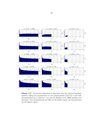 82
Figure 5·7: Two-factor exploration to determine how the optimal boundary
between taking one measurement or two measurements varies for a cell with
the parameters (p, λ) where p = πk0 (for the [Bashan et al., 2008] problem cost
function). Two measurements are taken in the darker region, one measurement
for the lighter region.
 