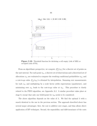88
Figure 5·10: Threshold function for declaring a cell empty (risk of MD) or
occupied (risk of FA).
From an algorithmic perspective, we compute Jλ∗
k,1(πk1) for a discrete set of points on
the unit interval. For each point πk1, a discrete set of observations and a discretized set of
allocations xk1 are evaluated to compute the resulting conditional probabilities πk2, and
a cost-to-go value J∗
k,2(πk2) is obtained by interpolation. Summing over measurements
for each xk1 and multiplying by a scale factor yields expectations (quadrature), and
minimizing over xk1 leads to the cost-to-go value at πk1. This procedure is closely
related to the PBVI algorithm, see Appendix A.2. A similar procedure takes place at
stage 0, except that only one belief-point for πk0 needs to be considered.
The above algorithm depends on the value of λ. We ﬁnd the optimal λ with a
search identical to the one in the previous section. The approach described above has
several major advantages: ﬁrst, the cost is additive over stages, and thus allows direct
application of DP techniques. Second, the separability and shift-invariance of the costs
 
