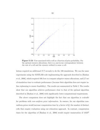 92
0 0.1 0.2 0.3 0.4 0.5 0.6 0.7 0.8
0.02
0.04
0.06
0.08
0.1
0.12
0.14
π(0)
cost
Cost vs Prior Probability
Figure 5·13: Cost associated with a cell as a function of prior probability. For
the optimal resource allocations, there is a one-to-one correspondence between
the cost of a cell and the resource utilized to sense a cell.
lations required an additional 17.7 seconds to do the 100 simulations. We ran the same
experiments using the MATLAB code implementing the approach described in [Bashan
et al., 2008], which required 100.3 sec to compute adaptive sensor allocations, and 2.7 sec
of simulation time to evaluate performance (because their algorithm does not require in-
line replanning to ensure feasibility). The results are summarized in Table I. The results
show that our algorithm achieves performance close to that of the optimal algorithm
described in [Bashan et al., 2008] with signiﬁcantly lower computational requirements.
The above comparison does not highlight the fact that our algorithm is scaleable
for problems with non-uniform prior information. In essence, for our algorithm non-
uniform priors would increase computation time by a factor of Q, the number of distinct
cells that require evaluation using our relaxation approach. In contrast, computation
times for the algorithm of [Bashan et al., 2008] would require enumeration of 1024Q
 
