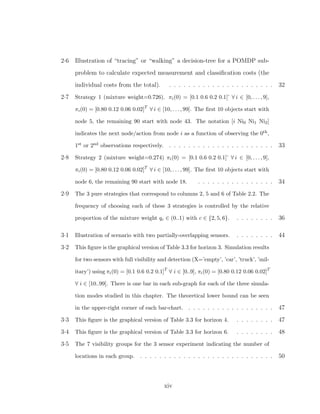 2·6 Illustration of “tracing” or “walking” a decision-tree for a POMDP sub-
problem to calculate expected measurement and classiﬁcation costs (the
individual costs from the total). . . . . . . . . . . . . . . . . . . . . . . 32
2·7 Strategy 1 (mixture weight=0.726). πi(0) = [0.1 0.6 0.2 0.1]’ ∀ i ∈ [0, . . . , 9],
πi(0) = [0.80 0.12 0.06 0.02]T
∀ i ∈ [10, . . . , 99]. The ﬁrst 10 objects start with
node 5, the remaining 90 start with node 43. The notation [i Ni0 Ni1 Ni2]
indicates the next node/action from node i as a function of observing the 0th,
1st or 2nd observations respectively. . . . . . . . . . . . . . . . . . . . . . . 33
2·8 Strategy 2 (mixture weight=0.274) πi(0) = [0.1 0.6 0.2 0.1]’ ∀ i ∈ [0, . . . , 9],
πi(0) = [0.80 0.12 0.06 0.02]T
∀ i ∈ [10, . . . , 99]. The ﬁrst 10 objects start with
node 6, the remaining 90 start with node 18. . . . . . . . . . . . . . . . . 34
2·9 The 3 pure strategies that correspond to columns 2, 5 and 6 of Table 2.2. The
frequency of choosing each of these 3 strategies is controlled by the relative
proportion of the mixture weight qc ∈ (0..1) with c ∈ {2, 5, 6}. . . . . . . . . 36
3·1 Illustration of scenario with two partially-overlapping sensors. . . . . . . . . 44
3·2 This ﬁgure is the graphical version of Table 3.3 for horizon 3. Simulation results
for two sensors with full visibility and detection (X=’empty’, ’car’, ’truck’, ’mil-
itary’) using πi(0) = [0.1 0.6 0.2 0.1]T
∀ i ∈ [0..9], πi(0) = [0.80 0.12 0.06 0.02]T
∀ i ∈ [10..99]. There is one bar in each sub-graph for each of the three simula-
tion modes studied in this chapter. The theoretical lower bound can be seen
in the upper-right corner of each bar-chart. . . . . . . . . . . . . . . . . . . 47
3·3 This ﬁgure is the graphical version of Table 3.3 for horizon 4. . . . . . . . . 47
3·4 This ﬁgure is the graphical version of Table 3.3 for horizon 6. . . . . . . . . 48
3·5 The 7 visibility groups for the 3 sensor experiment indicating the number of
locations in each group. . . . . . . . . . . . . . . . . . . . . . . . . . . . . 50
xiv
 