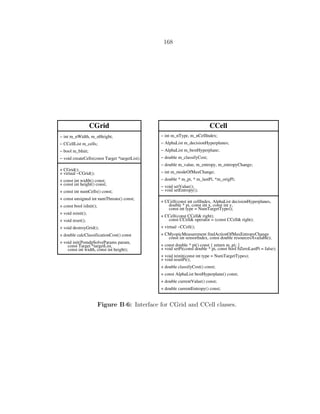 168
CGrid
− int m_nWidth, m_nHeight;
− CCellList m_cells;
− bool m_bInit;
− void createCells(const Target *targetList);
+ CGrid();
+ virtual ~CGrid();
+ const int width() const;
+ const int height() const;
+ const int numCells() const;
+ const unsigned int numThreats() const;
+ const bool isInit();
+ void reinit();
+ void reset();
+ void destroyGrid();
+ double calcClassificationCost() const
+ void init(PomdpSolveParams param,
const Target *targetList,
const int width, const int height);
CCell
− int m_nType, m_nCellIndex;
− AlphaList m_decisionHyperplanes;
− AlphaList m_bestHyperplane;
− double m_classifyCost;
− double m_value, m_entropy, m_entropyChange;
− int m_modeOfMaxChange;
− double * m_pi, * m_lastPi, *m_origPi;
− void setValue();
− void setEntropy();
+ CCell(const int cellIndex, AlphaList decisionHyperplanes,
double * pi, const int x, const int y,
const int type = NumTargetTypes);
+ CCell(const CCell& right);
const CCell& operator = (const CCell& right);
+ virtual ~CCell();
+ CMyopicMeasurement findActionOfMaxEntropyChange
const int sensorIndex, const double resourcesAvailable);
+ const double * pi() const { return m_pi; }
+ void setPi(const double * pi, const bool bZeroLastPi = false);
+ void reinit(const int type = NumTargetTypes);
+ void resetPi();
+ double classifyCost() const;
+ const AlphaList bestHyperplane() const;
+ double currentValue() const;
+ double currentEntropy() const;
Figure B·6: Interface for CGrid and CCell classes.
 