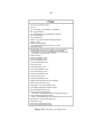 169
CTask
− static int m_classInstanceCount;
− int m_id;
− int m_actionIndex, m_sensorIndex, m_modeIndex;
− PG * m_policyGraphs;
− int m_nNumActions, m_nCurrentDepth, m_nHorizon;
− int m_nInitNodeIndex;
− int m_strategyIndex;
− double * m_resourcesForTask/*[TotalSensorCount]*/;
− double m_value;
− double m_measureWeight;
− void setResourcesForTask(const bool reinit = false);
− void setTaskValue();
+ CTask(CCell& cell, const int sensorIndex, const int modeIndex);
+ CTask(CCell& cell, PG * policy_graphs, int currentDepth,
int numActions, int horizon, int initNodeIndex, int strategyIndex,
const double * resourcesForTask = NULL);
+ virtual ~CTask();
+ const int actionIndex() const;
+ const int sensorIndex() const;
+ const int modeIndex() const;
+ const int strategyIndex() const;
+ const int id() const;
+ const double value() const;
+ const int initNodeIndex() const;
+ const int numActions() const;
+ const int currentDepth() const;
+ const int horizon() const;
+ double measureWeight() const;
+ double resourcesForTask(const int sensorIndex);
+ double resourcesForTask() const;
+ const double * resourcesForTaskPtr() const;
+ void setMeasureWeight(const double weight);
+ int nextNodeIndex(int obs) const;
+ CTask createFollowUpTask(int obs,
const double * remainingResourceCost/*[TotalSensorCount]*/);
+ void computeRemainingResourceCost(
double * remainingResourceCost/*[TotalSensorCount]*/, int obs) const;
+ bool operator < (const CTask& right) const;
+ CCell& cell() const;
+ static const int classInstanceCount();
+ static void resetClassInstanceCount();
Figure B·7: Interface for CTask class.
 