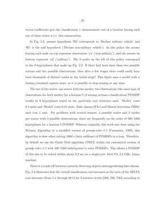 22
vector coeﬃcients give the classiﬁcation + measurement cost of a location having each
one of these states w.r.t. this enumeration.
In Fig. 2·3, assume hypothesis ‘H2’ corresponds to ‘Declare military vehicle’ and
‘H1’ is the null hypothesis (‘Declare non-military vehicle’). In this policy the arrows
leaving each node on top represent observation ‘y1’ (‘non-military’), and the arrows on
bottom represent ‘y2’ (‘military’). The 9 nodes on the left of this policy correspond
to the 9 hyperplanes that make up Fig. 2·2. If there had been more than two possible
actions and two possible observations, then after a few stages there could easily have
been thousands of distinct nodes in the initial stage! This ﬁgure uses a model with a
dummy/terminal capture state, so it is possible to stop sensing at any time.
The use of two states, one sensor with two modes, two observations (the same type of
observations for both modes) for a horizon 5 (4 sensing actions+classiﬁcation) POMDP
results in 9 hyperplanes based on the particular cost structure used: ‘Mode1’ costs
0.1 units and ‘Mode2’ costs 0.18 units. False alarms (FAs) and Missed detections (MDs)
each cost 1 unit. For problems with several sensors, 4 possible states and 3 modes
per sensor with 3 possible observations, there are frequently on the order of 500–1000
hyperplanes for a horizon 5 POMDP. Whereas originally this work was done using the
Witness Algorithm in a modiﬁed version of pomdp-solve-5.3 [Cassandra, 1999], this
algorithm is slow when solving 1000’s (later millions) of POMDPs in a loop. Therefore,
by default we use the Finite Grid algorithm (PBVI) within our customized version of
pomdp-solve-5.3 with 500–1000 belief-points to solve POMDPs. This allows a POMDP
of this size to be solved within about 0.2 sec on a single-core, Intel P4, 2.2 GHz, Linux
machine.
There is a trade-oﬀ between correctly detecting objects and engendering false alarms.
Fig. 2·4 illustrates how the overall classiﬁcation cost increases as the ratio of the MD:FA
cost increases (from 1:1 through 80:1) for 3 resource levels {300, 500, 700} according to
 
