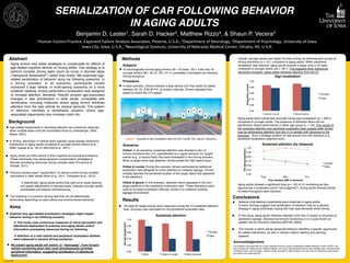 SERIALIZATION OF CAR FOLLOWING BEHAVIOR
IN AGING ADULTS
Benjamin D. Lester1, Sarah D. Hacker2, Matthew Rizzo4, & Shaun P. Vecera3
1Human	
  Factors	
  Prac/ce,	
  Exponent	
  Failure	
  Analysis	
  Associates,	
  Phoenix,	
  U.S.A.;	
  2Department	
  of	
  Neurology,	
  3Department	
  of	
  Psychology,	
  University	
  of	
  Iowa,	
  
Iowa	
  City,	
  Iowa,	
  U.S.A.;	
  4Neurological	
  Sciences,	
  University	
  of	
  Nebraska	
  Medical	
  Center,	
  Omaha,	
  NE,	
  U.S.A.	
  
In each scenario, drivers
followed a lead veh50, 55,
& 60 M.P.H. at random
intervals. Drivers adjusted
their speed to match the
LV’s speed.
Abstract
Aging drivers may adopt strategies to compensate for effects of
age-related cognitive decline on driving ability. One strategy is to
perform complex driving tasks (such as turns) in discrete steps
(“behavioral serialization”) rather than ﬂuidly. We examined age-
related serialization of behavior using car following scenarios in
a driving simulator. In all scenarios, participants closely
monitored a lead vehicle. In multi-tasking scenarios on a more
cluttered roadway, drivers performed a localization task designed
to increase attention demands. Results showed age-associated
changes in task prioritization in older adults, compatible with
serialization including instances where aging drivers withdrew
attention from the lead vehicle for several seconds. This pattern
of behavior identiﬁes a remediable situation where age-
associated impairments may increase crash risk.
Background
Age-related impairments in allocating attention are commonly observed
when multiple tasks must be coordinated (Kray & Lindenberger, 2000;
Mayer, 2001).
Examine how age-related serialization strategies might impact
behavior during a car following scenario.
Methods
Results
Conclusions
General multi-tasking impairments were observed in aging adults.
Current ﬁndings suggest that serialization of behavior may be a general
strategy in aging individuals coping with high task demands while driving.
In this study, aging adults withdrew attention from the LV based on proximity to
peripheral signage. Abandoning forward monitoring of a LV puts drivers at
greater risk for front-end collisions (NHTSA, 2009).
The manner in which adults serialized behavior identiﬁes a speciﬁc opportunity
for safety intervention, as with in vehicle collision alerting and warning
systems.
Acknowledgements
This research was supported by a grant awarded from the Toyota Collaborative Safety Research Center (CSRC). We
wish to thank Drs. Nazan Aksan, Satoshi Kitazaki, Jim Foley, and Kazutoshi Ebe for their valuable input. We also thank
Amanda Farmer, Lacy Flanagan, Jessica Ferdig, Rob Marini, Nathan Myhre and Tara Ohrt for assistance with subject
recruitment and data collection.
Subjects
16 neurologically-normal aging drivers (M = 79 years, SD = 5.95) and 19
younger drivers (M = 30.19, SD = 6.11) completed 3 simulated car following
driving scenarios.
Procedure
In each scenario, drivers followed a lead vehicle (LV) that varied its speed
between 50, 55, & 60 M.P.H. at random intervals. Drivers adjusted their
speed to match the LV’s speed.
Car following is a common driving task that can be attentionally
demanding depending on road culture and environmental demands.
Figure 1. Example of sign localization task from the “Locate” and “Ignore” scenarios.
Hit rates for target events were measured during the LV sustained attention
task. Accuracy was calculated for the peripheral localization task
In driving, secondary in-vehicle tasks typically cause greater behavioral
interference in aging adults compared to younger drivers (Wood et al.,
2006; Gaspar et al., 2013; Wild-Hall et al., 2011).
Aging adults are often aware of their cognitive and physical limitations.
These individuals may adopt apparent compensatory strategies to
allocate processing resources during complex tasks (Fovanova &
Vollrath, 2011).
Previous studies report “serialization” of vehicle control during complex
manuevers in older adults (Boer et al., 2011; Thompson et al., 2012)
à Speciﬁcally, aging adults performing right turns made steering
and speed adjustments in discrete steps, whereas younger adults
accelerated and steered simultaneously.
à This study uses continuous measures of visual perception and
attentional deployment to examine how aging adults control
information processing resources during car following.
Scenarios
Follow: In all scenarios, sustained attention was directed to the LV.
Drivers monitored the LV’s unpredictable turn signal behavior for “target”
events (e.g., a hazard ﬂash) that were embedded in the driving scenario.
When a target event was detected, drivers pulled the high beams lever.
Follow & Locate: During this scenario, drivers performed an additional
localization task designed to mimic attention to roadway signage. Drivers
verbally reported the perceived location of the target object that appeared
in the periphery.
Follow & Ignore: In this scenario, distractor items appeared in the non-
target positions of the peripheral localization task. These distractors were
used to increase localization difﬁculty, similar to a cluttered roadway
signage environment.
0.50
0.60
0.70
0.80
0.90
1.00
Follow Follow & Locate Follow & Ignore
Hitrate(proportion)
Sustained attention
Younger
Older
Overall, younger adults had higher hit rates during car following task across all
driving scenarios (p < .01), compared to aging adults. When peripheral
localization was required, aging adults showed a larger drop in hit rates,
compared to younger adults (ps < .001). This suggests when behavioral
demands increased, aging adults withdrew attention from the LV.
0.50
0.60
0.70
0.80
0.90
1.00
Follow	
  &	
  Locate	
   Follow	
  &	
  Ignore	
  
Proportioncorrect
Sign localization
Younger
Older
Aging adults were overall less accurate during sign localization (p < .0001),
compared to younger adults. The presence of distractor items did not
signiﬁcantly impact performance in either age group (p > .05). The results of
the sustained attention and peripheral localization task suggest older drivers
may be withdrawing attention from the LV to serially shift resources to the
periphery. Such a strategy predicts hit rate should vary with distance to a
peripheral localization judgment point.
0.40
0.50
0.60
0.70
0.80
0.90
1.00
Post- Mid- Pre-
Hitrate(proportion)
Time window (300 m sections)
Sustained attention (by distance)
Younger
Older
Aging adults showed a signiﬁcant drop (p < .05) in LV monitoring as they
approached a localization point (“pre-judgment”). Young adults showed similar
hit rates throughout each scenario.
Z150287-8676
Aims
à Attention to a lead vehicle and peripheral localization abilities
were measured in several driving scenarios.
We predict aging adults will switch, or “disengage”, from forward
vehicle monitoring when they must simultaneously prioritize
peripheral information, suggesting serialization of attentional
deployment.
 