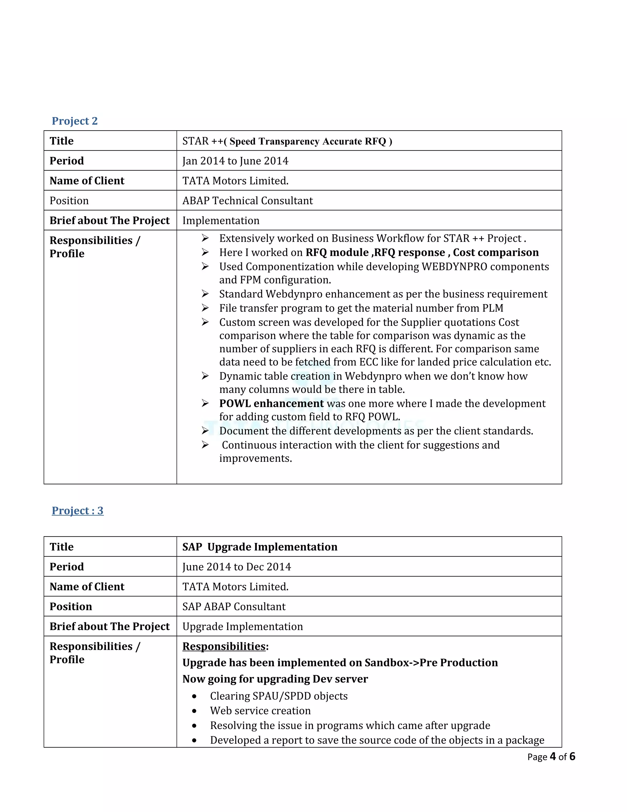 Project 2
Title STAR ++( Speed Transparency Accurate RFQ )
Period Jan 2014 to June 2014
Name of Client TATA Motors Limited.
Position ABAP Technical Consultant
Brief about The Project Implementation
Responsibilities /
Profile
 Extensively worked on Business Workflow for STAR ++ Project .
 Here I worked on RFQ module ,RFQ response , Cost comparison
 Used Componentization while developing WEBDYNPRO components
and FPM configuration.
 Standard Webdynpro enhancement as per the business requirement
 File transfer program to get the material number from PLM
 Custom screen was developed for the Supplier quotations Cost
comparison where the table for comparison was dynamic as the
number of suppliers in each RFQ is different. For comparison same
data need to be fetched from ECC like for landed price calculation etc.
 Dynamic table creation in Webdynpro when we don’t know how
many columns would be there in table.
 POWL enhancement was one more where I made the development
for adding custom field to RFQ POWL.
 Document the different developments as per the client standards.
 Continuous interaction with the client for suggestions and
improvements.
Project : 3
Title SAP Upgrade Implementation
Period June 2014 to Dec 2014
Name of Client TATA Motors Limited.
Position SAP ABAP Consultant
Brief about The Project Upgrade Implementation
Responsibilities /
Profile
Responsibilities:
Upgrade has been implemented on Sandbox->Pre Production
Now going for upgrading Dev server
• Clearing SPAU/SPDD objects
• Web service creation
• Resolving the issue in programs which came after upgrade
• Developed a report to save the source code of the objects in a package
Page 4 of 6
 