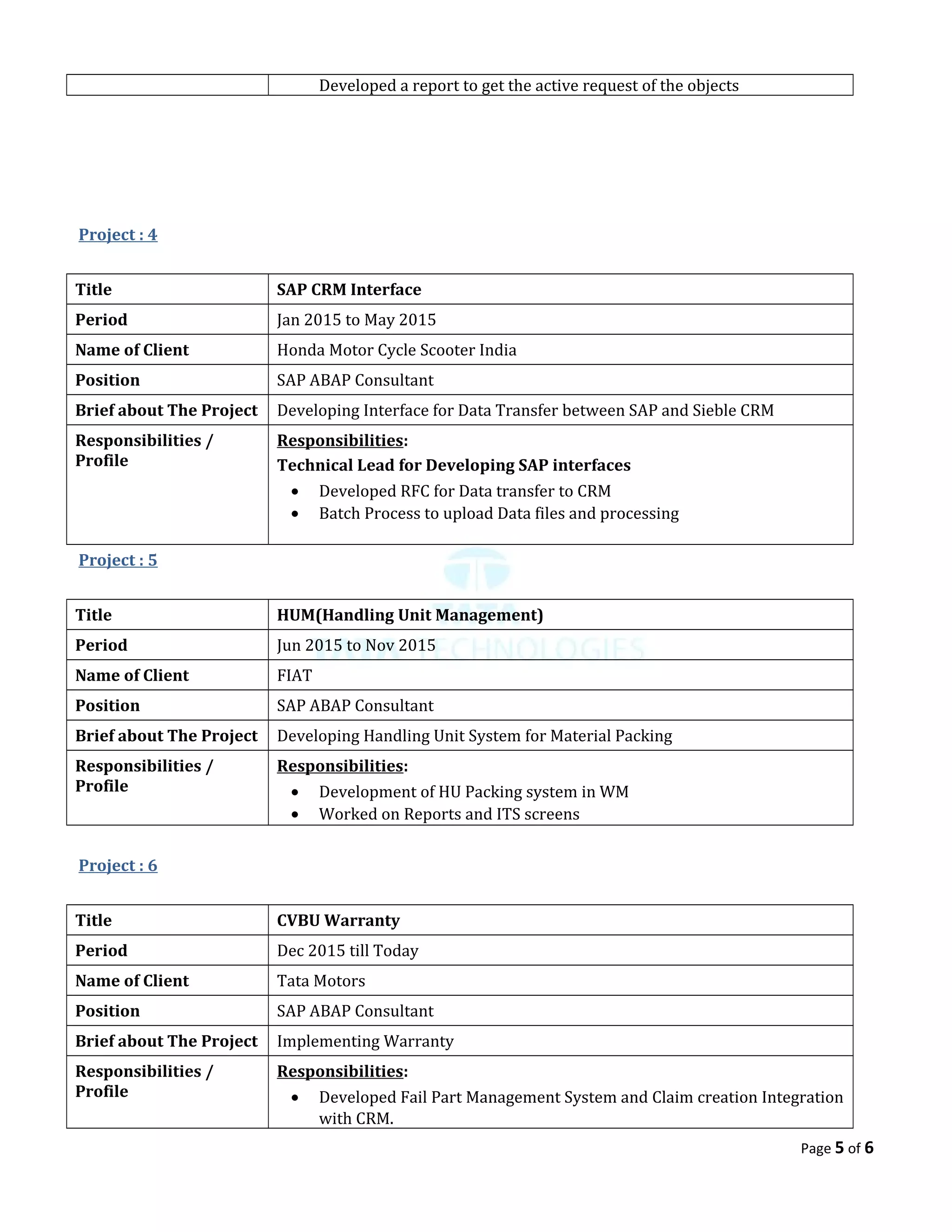 Developed a report to get the active request of the objects
Project : 4
Title SAP CRM Interface
Period Jan 2015 to May 2015
Name of Client Honda Motor Cycle Scooter India
Position SAP ABAP Consultant
Brief about The Project Developing Interface for Data Transfer between SAP and Sieble CRM
Responsibilities /
Profile
Responsibilities:
Technical Lead for Developing SAP interfaces
• Developed RFC for Data transfer to CRM
• Batch Process to upload Data files and processing
Project : 5
Title HUM(Handling Unit Management)
Period Jun 2015 to Nov 2015
Name of Client FIAT
Position SAP ABAP Consultant
Brief about The Project Developing Handling Unit System for Material Packing
Responsibilities /
Profile
Responsibilities:
• Development of HU Packing system in WM
• Worked on Reports and ITS screens
Project : 6
Title CVBU Warranty
Period Dec 2015 till Today
Name of Client Tata Motors
Position SAP ABAP Consultant
Brief about The Project Implementing Warranty
Responsibilities /
Profile
Responsibilities:
• Developed Fail Part Management System and Claim creation Integration
with CRM.
Page 5 of 6
 