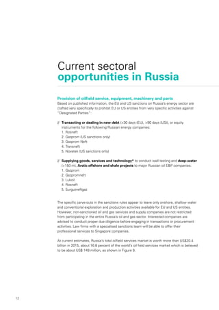 12
Current sectoral
opportunities in Russia
Provision of oilfield service, equipment, machinery and parts
Based on published information, the EU and US sanctions on Russia’s energy sector are
crafted very specifically to prohibit EU or US entities from very specific activities against
“Designated Parties”:
//	 Transacting or dealing in new debt (>30 days (EU), >90 days (US)), or equity 		
	 instruments for the following Russian energy companies:
	 1.	Rosneft
	 2.	Gazprom (US sanctions only)
	 3.	Gazprom Neft
	 4.	Transneft
	 5.	Novatek (US sanctions only)
//	 Supplying goods, services and technology* to conduct well testing and deep-water 	
	 (>150 m), Arctic offshore and shale projects to major Russian oil E&P companies:
	 1.	Gazprom
	 2.	Gazpromneft
	 3.	Lukoil
	 4.	Rosneft
	 5.	Surgutneftgaz
The specific carve-outs in the sanctions rules appear to leave only onshore, shallow water
and conventional exploration and production activities available for EU and US entities.
However, non-sanctioned oil and gas services and supply companies are not restricted
from participating in the entire Russia’s oil and gas sector. Interested companies are
advised to conduct proper due diligence before engaging in transactions or procurement
activities. Law firms with a specialised sanctions team will be able to offer their
professional services to Singapore companies.
At current estimates, Russia’s total oilfield services market is worth more than US$20.4
billion in 2015, about 16.8 percent of the world’s oil field services market which is believed
to be about US$ 149 million, as shown in Figure 6.
 