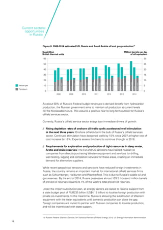 14
As about 50% of Russia’s Federal budget revenues is derived directly from hydrocarbon
production, the Russian government aims to maintain oil production at current levels
for the foreseeable future. This assures a positive near to long term outlook for Russia’s
oilfield services sector.
Currently, Russia’s oilfield service sector enjoys two immediate drivers of growth:
//	 Rising depletion rates of onshore oil wells spells accelerated well stimulation
in the next three years: Onshore oilfields form the bulk of Russia’s oilfield services
sector. Continued stimulation have deepened wells by 10% since 2007 at higher rate of
cost increase by 15%. Experts assess this trend to continue through to 2018.
//	 Requirements for exploration and production of tight resources in deep water,
Arctic and shale reserves: The EU and US sanctions have barred Russian oil
companies from directly purchasing Western equipment and services for drilling,
well testing, logging and completion services for these areas, creating an immediate
demand for alternative suppliers.
While recent geopolitical tensions and sanctions have reduced foreign investments in
Russia, the country remains an important market for international oilfield services firms
such as Schlumberger, Haliburton and Weatherford. This is due to Russia’s sizable oil and
gas reserves. By the end of 2014, Russia possesses almost 103.2 thousand million barrels
of proved oil reserves equal to 6.1% of the world’s total proven oil reserves.
Under the import substitution plan, all energy sectors are slated to receive support from
a state budget pool of RUB235 billion (US$4.19 billion) to localise foreign production with
private co-investments. In the meantime, Russia is allowing the substitution of Western
equipment with the Asian equivalents until domestic production can close the gap.
Foreign companies are invited to partner with Russian companies to localise production,
and will be incentivised with state support.
Current sectoral
opportunities
in Russia
Figure 8: 2008-2014 estimated US, Russia and Saudi Arabia oil and gas production13
13	 Russian Federal Statistics Service, BP Statistical Review of World Energy 2015, US Energy Information Administration
Quadrillion
British thermal units
Million barrels per day
of oil equivalent
60
50
40
30
20
10
0
30	
25
20
15
10
5
0
2008 2009 2010 2011 2012 2013 2014
UnitedStates
UnitedStates
UnitedStates
UnitedStates
UnitedStates
UnitedStates
UnitedStates
Russia
Russia
Russia
Russia
Russia
Russia
Russia
SaudiArabia
SaudiArabia
SaudiArabia
SaudiArabia
SaudiArabia
SaudiArabia
SaudiArabia
Natural gas
Petroleum
 