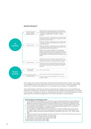 26
Sanctions Summary23
Travel bans and asset
freezes on specially
designated nationals4
Sectorial sanctions
Export restrictions5
Individuals barred
from Russia
Import restrictions of goods
in agricultural sector
Russian officials and companies deemed to be responsible for,
amongst others, (i) undermining sovereignty or territorial integrity
of Ukraine or (ii) misappropriating state assets of Ukraine,
or deemed to be responsible for or complicit in “significant
corruption”
Licensing requirement for certain goods, software and data for use in
exploration for or production of oil or gas in deepwater, Arctic offshore
or shale projects in Russia or when unclear if used in such projects
Presumption of denial for all items requiring an export license where
there is potential for use for exploration or production from deepwater,
Arctic offshore or shale projects in Russia that have the potential to
produce oil
Prohibition to transact in, provide financing for or otherwise deal
in new debt with maturity over 30 days or new equity for certain
financial services sector entities6
Prohibition to transact in, provide financing for or otherwise deal
in new debt with maturity over 90 days for certain entities in the
Russian energy sector7
Prohibition to transact in, provide financing for or otherwise deal
in new debt with maturity over 30 days for certain entities in the
Russian defense and related materiel sector8
Prohibition on the provision, exportation, or reexportation of
goods, services (except for financial services) or technology in
support of explorationor production for deepwater, Arctic offshore
or shale projects (i) that have the potential to produce oil in the
Russian Federation or its maritime area and (ii) that involve named
entities9
Certain US and EU officials
US
sanctions
Russian
sanctions Ban on Ukrainian fruit juice and fruit and vegetables from Poland
Limitation on import of certain food products from US, EU, Norway,
Australia and Canada
The European Union and the United States introduced sanctions against Russia in March. The European
Union escalated the sanctions regime at the end of July, which in turn led to a Russian blockade of food
imports from countries imposing sanctions on it, and to even further sanctions in mid-September.
This overview briefly summarises the sanctions imposed by the European Union, the United States and
Russia (as at 15 September); the sanctions imposed by Australia, Canada and Switzerland are not included
in this summary. To support you further, our internal experts can advise on the latest developments, the key
legal implications and related consequences for the current restrictions in every jurisdiction.
Notes pertaining to the sanctions overview.
1	 Council Regulation (EU) No 269/2014 of 17 March 2014, Council Implementing Regulation (EU) No 810/2014 of
25 July 2014, Council Implementing Regulation (EU) No 826/2014 of 30 July 2014, Council Regulation (EU) No
959/2014 of 8 September 2014 and Council Implementing Regulation (EU) No 961/2014 of 8 September 2014
2	 Council Regulation (EU) No 692/2014 of 23 June 2014 and Council Regulation (EU) No 825/2014 of 30 July 2014
3	 Council Decision 2014/512/CFSP of 31 July 2014, Council Regulation (EU) No 833/2014 of 31 July 2014 and
Council Regulation (EU) No 960/2014 of 8 September 2014
4	 Executive Order No. 13660 of 6 March 2014, Executive Order No. 13661 of 16 March 2014, Executive Order
No. 13662 of 20 March 2014, OFAC Ukraine Related Sanctions Regulations (31 CFR pt. 589), Support for the
Sovereignty, Integrity, Democracy, and Economic Stability of Ukraine Act of 2014, Pub. L. No. 113-95, 128 Stat.
1088
5	 Russian Oil Industry Sanctions and Addition of Person to the Entity List, 79 Fed. Reg. 45,675 (Aug. 6, 2014) (to be
codified at 15 CFR pts. 732, 738, 740, 742, 744, 746 and 774)
6	 OFAC Directive 1 (as amended) under Executive Order 13662
7	 OFAC Directive 2 (as amended) under Executive Order 13662
8. OFAC Directive 3 under Executive Order 13662
9. OFAC Directive 4 under Executive Order 13662
 