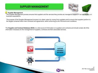 27
GE Title or job number
6/9/2016
The Supplier and Contract Database (SCD) is a vital source of information on suppliers and contracts and should contain all of the
information necessary for the management of suppliers, contracts and their associated services.
SUPPLIER
CONTRACT
DATABASE
SUPPLIER MANAGEMENT
Supplier Management
The Supplier Management process ensures that suppliers and the services they provide are managed to support IT service targets and
business expectations.
The purpose of the Supplier Management process is to obtain value for money from suppliers and to ensure that suppliers perform to
the targets contained within their contracts and agreements, while conforming to all of the terms and conditions.
 