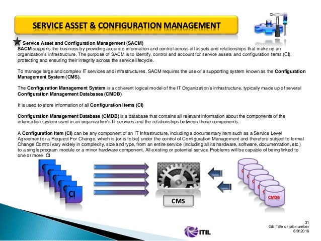 ITIL-4-DITS Zertifizierungsantworten