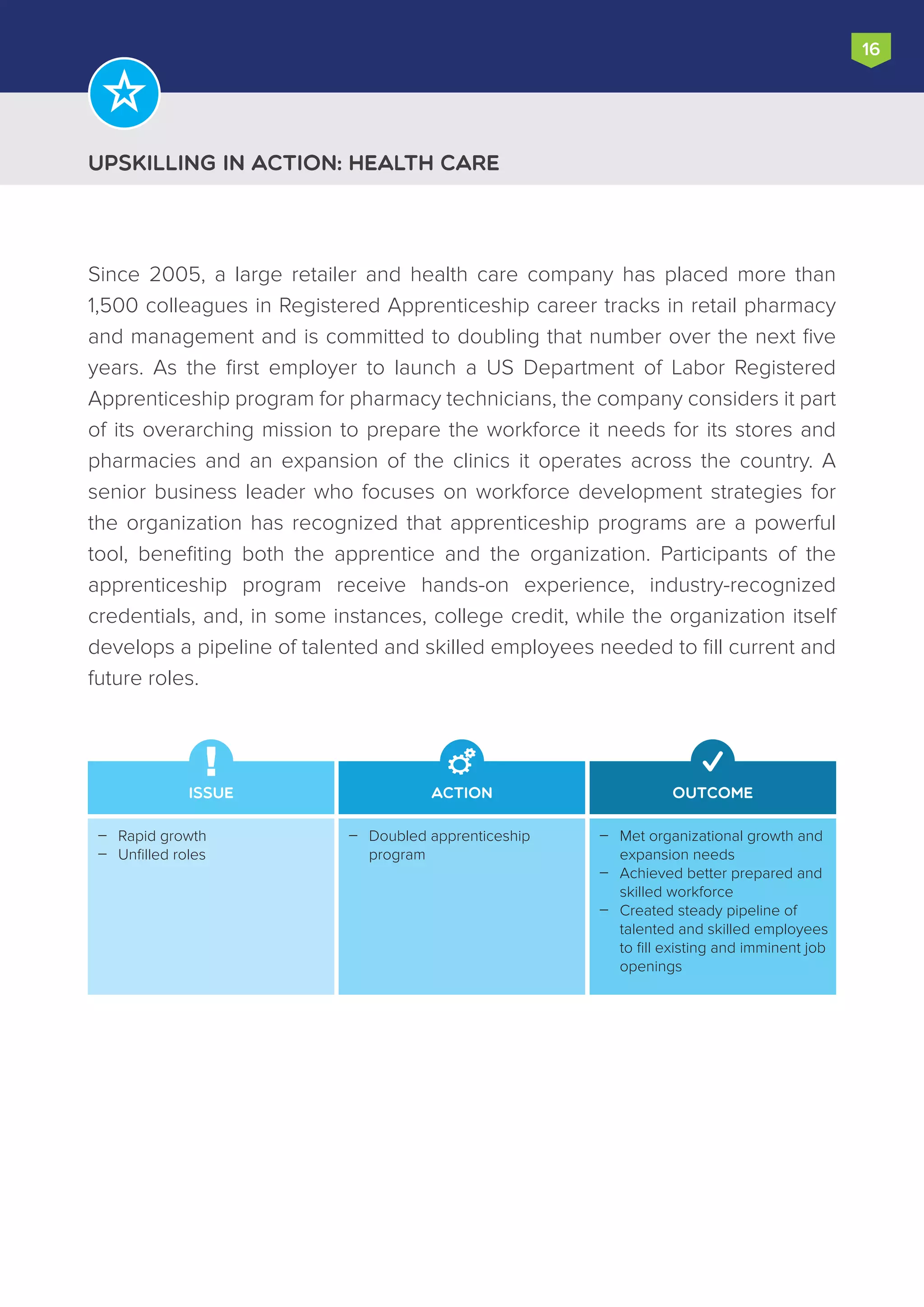 16
Since 2005, a large retailer and health care company has placed more than
1,500 colleagues in Registered Apprenticeship career tracks in retail pharmacy
and management and is committed to doubling that number over the next five
years. As the first employer to launch a US Department of Labor Registered
Apprenticeship program for pharmacy technicians, the company considers it part
of its overarching mission to prepare the workforce it needs for its stores and
pharmacies and an expansion of the clinics it operates across the country. A
senior business leader who focuses on workforce development strategies for
the organization has recognized that apprenticeship programs are a powerful
tool, benefiting both the apprentice and the organization. Participants of the
apprenticeship program receive hands-on experience, industry-recognized
credentials, and, in some instances, college credit, while the organization itself
develops a pipeline of talented and skilled employees needed to fill current and
future roles.
Issue Action Outcome
Met organizational growth and
expansion needs
Achieved better prepared and
skilled workforce
Created steady pipeline of
talented and skilled employees
to fill existing and imminent job
openings



Doubled apprenticeship
program
Rapid growth
Unfilled roles


Upskilling in Action: Health Care
 