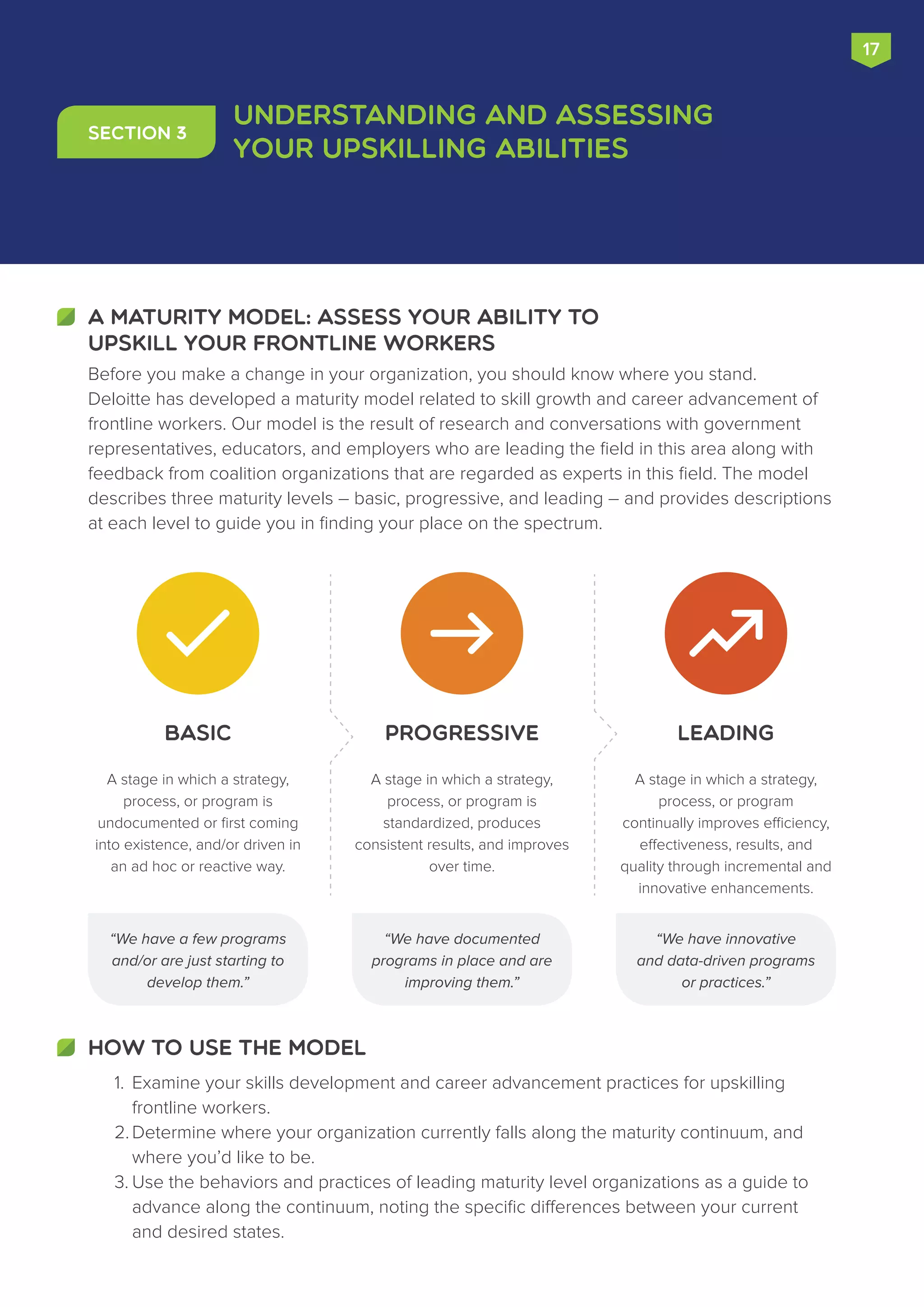17
Understanding and Assessing
Your Upskilling Abilities
1.	 Examine your skills development and career advancement practices for upskilling
frontline workers.
2.	Determine where your organization currently falls along the maturity continuum, and
where you’d like to be.
3.	Use the behaviors and practices of leading maturity level organizations as a guide to
advance along the continuum, noting the specific differences between your current
and desired states.
HOW TO USE THE MODEL
Section 3
Before you make a change in your organization, you should know where you stand.
Deloitte has developed a maturity model related to skill growth and career advancement of
frontline workers. Our model is the result of research and conversations with government
representatives, educators, and employers who are leading the field in this area along with
feedback from coalition organizations that are regarded as experts in this field. The model
describes three maturity levels – basic, progressive, and leading – and provides descriptions
at each level to guide you in finding your place on the spectrum.
A MATURITY MODEL: ASSESS YOUR ABILITY TO
UPSKILL YOUR FRONTLINE WORKERS
Basic
A stage in which a strategy,
process, or program is
undocumented or first coming
into existence, and/or driven in
an ad hoc or reactive way.
Progressive
A stage in which a strategy,
process, or program is
standardized, produces
consistent results, and improves
over time.
Leading
A stage in which a strategy,
process, or program
continually improves efficiency,
effectiveness, results, and
quality through incremental and
innovative enhancements.
“We have a few programs
and/or are just starting to
develop them.”
“We have innovative
and data-driven programs
or practices.”
“We have documented
programs in place and are
improving them.”
 