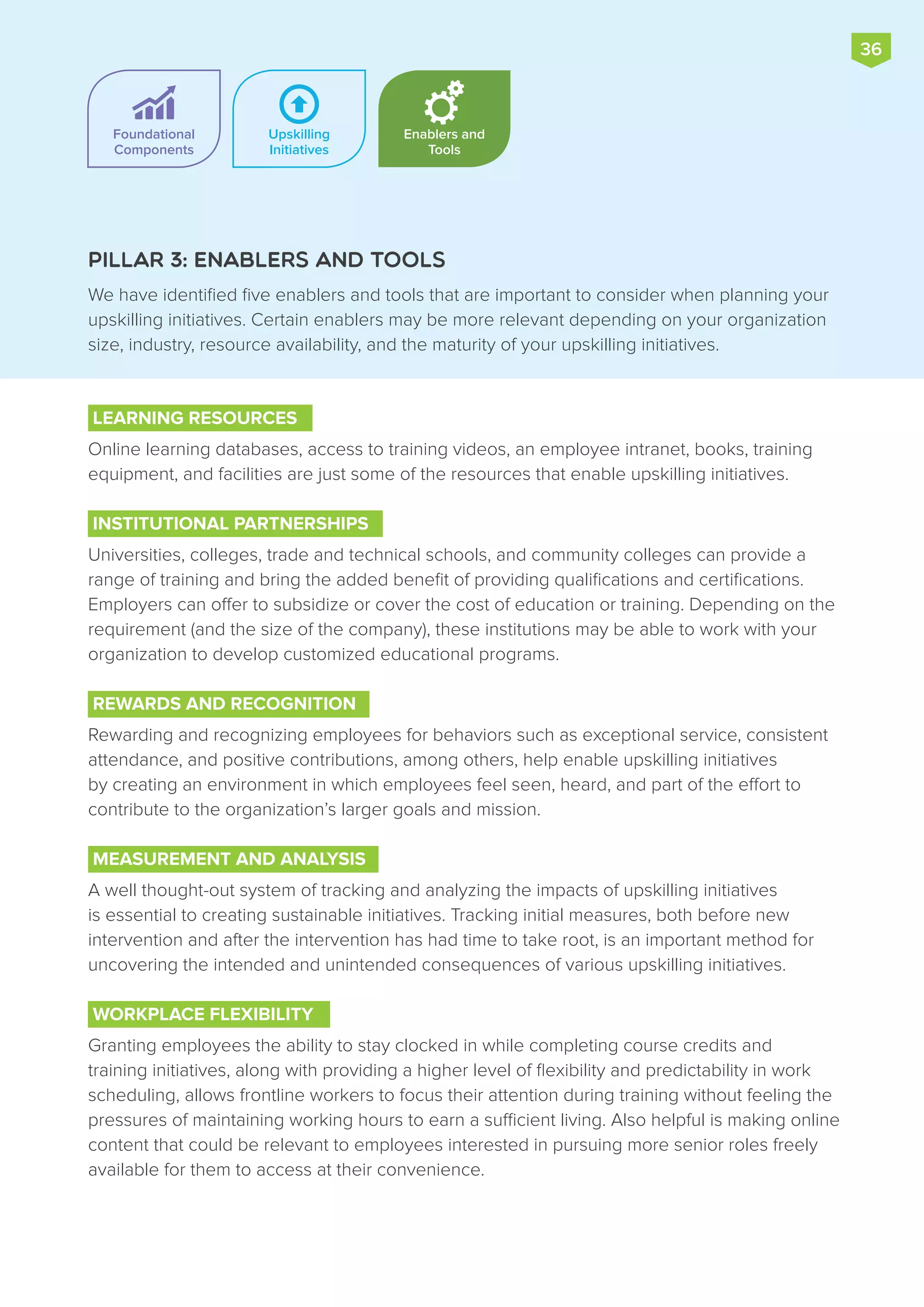 Foundational
Components
Upskilling
Initiatives
Enablers and
Tools
We have identified five enablers and tools that are important to consider when planning your
upskilling initiatives. Certain enablers may be more relevant depending on your organization
size, industry, resource availability, and the maturity of your upskilling initiatives.
PILLAR 3: ENABLERS AND TOOLS
LEARNING RESOURCES
Online learning databases, access to training videos, an employee intranet, books, training
equipment, and facilities are just some of the resources that enable upskilling initiatives.
INSTITUTIONAL PARTNERSHIPS
Universities, colleges, trade and technical schools, and community colleges can provide a
range of training and bring the added benefit of providing qualifications and certifications.
Employers can offer to subsidize or cover the cost of education or training. Depending on the
requirement (and the size of the company), these institutions may be able to work with your
organization to develop customized educational programs.
REWARDS AND RECOGNITION
Rewarding and recognizing employees for behaviors such as exceptional service, consistent
attendance, and positive contributions, among others, help enable upskilling initiatives
by creating an environment in which employees feel seen, heard, and part of the effort to
contribute to the organization’s larger goals and mission.
MEASUREMENT AND ANALYSIS
A well thought-out system of tracking and analyzing the impacts of upskilling initiatives
is essential to creating sustainable initiatives. Tracking initial measures, both before new
intervention and after the intervention has had time to take root, is an important method for
uncovering the intended and unintended consequences of various upskilling initiatives.
	
WORKPLACE FLEXIBILITY
Granting employees the ability to stay clocked in while completing course credits and
training initiatives, along with providing a higher level of flexibility and predictability in work
scheduling, allows frontline workers to focus their attention during training without feeling the
pressures of maintaining working hours to earn a sufficient living. Also helpful is making online
content that could be relevant to employees interested in pursuing more senior roles freely
available for them to access at their convenience.
36
 