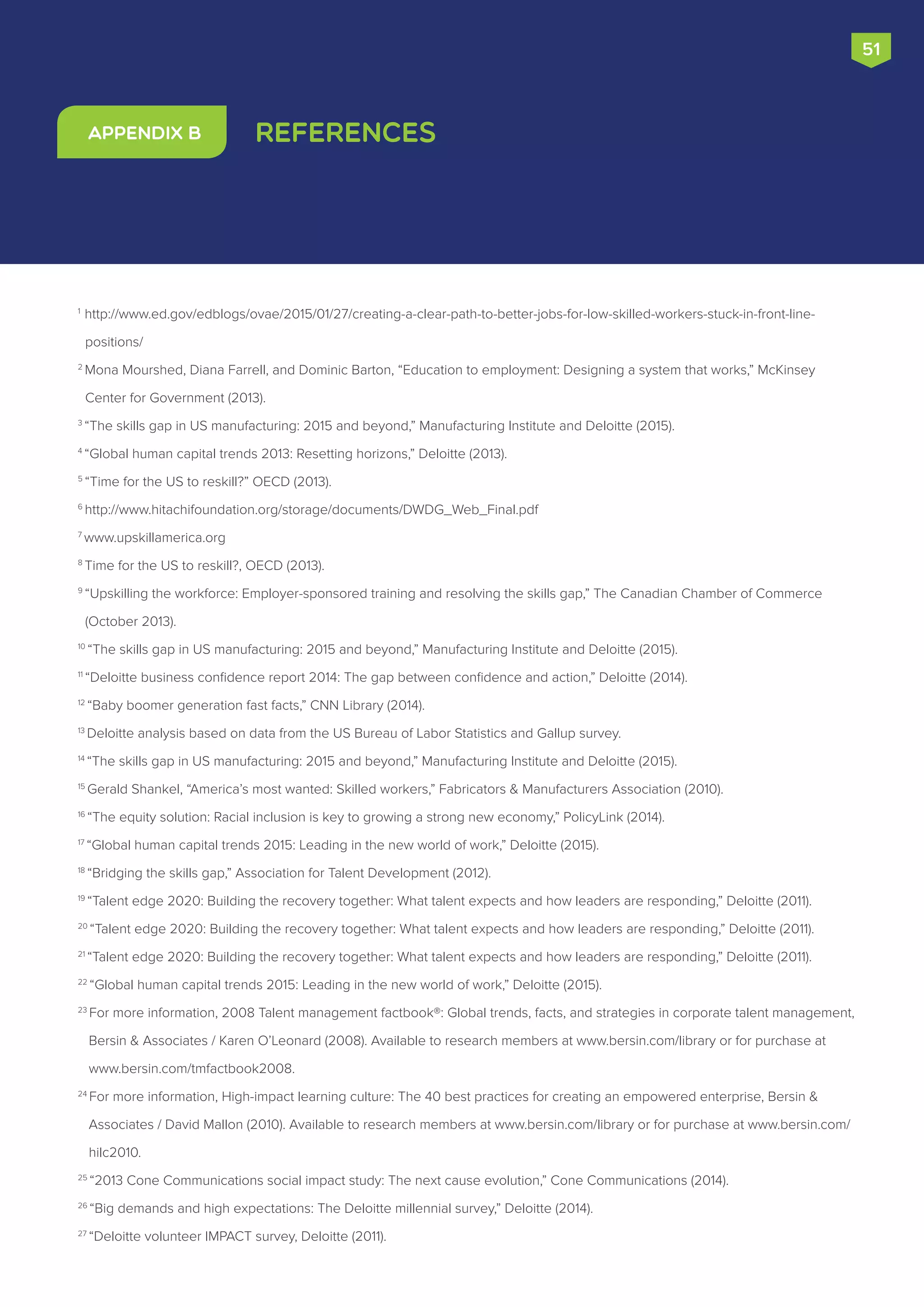 1
http://www.ed.gov/edblogs/ovae/2015/01/27/creating-a-clear-path-to-better-jobs-for-low-skilled-workers-stuck-in-front-line-
positions/
2
Mona Mourshed, Diana Farrell, and Dominic Barton, “Education to employment: Designing a system that works,” McKinsey
Center for Government (2013).
3
“The skills gap in US manufacturing: 2015 and beyond,” Manufacturing Institute and Deloitte (2015).
4
“Global human capital trends 2013: Resetting horizons,” Deloitte (2013).
5
“Time for the US to reskill?” OECD (2013).
6
http://www.hitachifoundation.org/storage/documents/DWDG_Web_Final.pdf
7
www.upskillamerica.org
8
Time for the US to reskill?, OECD (2013).
9
“Upskilling the workforce: Employer-sponsored training and resolving the skills gap,” The Canadian Chamber of Commerce
(October 2013).
10
“The skills gap in US manufacturing: 2015 and beyond,” Manufacturing Institute and Deloitte (2015).
11
“Deloitte business confidence report 2014: The gap between confidence and action,” Deloitte (2014).
12
“Baby boomer generation fast facts,” CNN Library (2014).
13
Deloitte analysis based on data from the US Bureau of Labor Statistics and Gallup survey.
14
“The skills gap in US manufacturing: 2015 and beyond,” Manufacturing Institute and Deloitte (2015).
15
Gerald Shankel, “America’s most wanted: Skilled workers,” Fabricators & Manufacturers Association (2010).
16
“The equity solution: Racial inclusion is key to growing a strong new economy,” PolicyLink (2014).
17
“Global human capital trends 2015: Leading in the new world of work,” Deloitte (2015).
18
“Bridging the skills gap,” Association for Talent Development (2012).
19
“Talent edge 2020: Building the recovery together: What talent expects and how leaders are responding,” Deloitte (2011).
20
“Talent edge 2020: Building the recovery together: What talent expects and how leaders are responding,” Deloitte (2011).
21
“Talent edge 2020: Building the recovery together: What talent expects and how leaders are responding,” Deloitte (2011).
22
“Global human capital trends 2015: Leading in the new world of work,” Deloitte (2015).
23
For more information, 2008 Talent management factbook®: Global trends, facts, and strategies in corporate talent management,
Bersin & Associates / Karen O’Leonard (2008). Available to research members at www.bersin.com/library or for purchase at
www.bersin.com/tmfactbook2008.
24
For more information, High-impact learning culture: The 40 best practices for creating an empowered enterprise, Bersin &
Associates / David Mallon (2010). Available to research members at www.bersin.com/library or for purchase at www.bersin.com/
hilc2010.
25
“2013 Cone Communications social impact study: The next cause evolution,” Cone Communications (2014).
26
“Big demands and high expectations: The Deloitte millennial survey,” Deloitte (2014).
27
“Deloitte volunteer IMPACT survey, Deloitte (2011).
ReferencesAppendix B
51
 