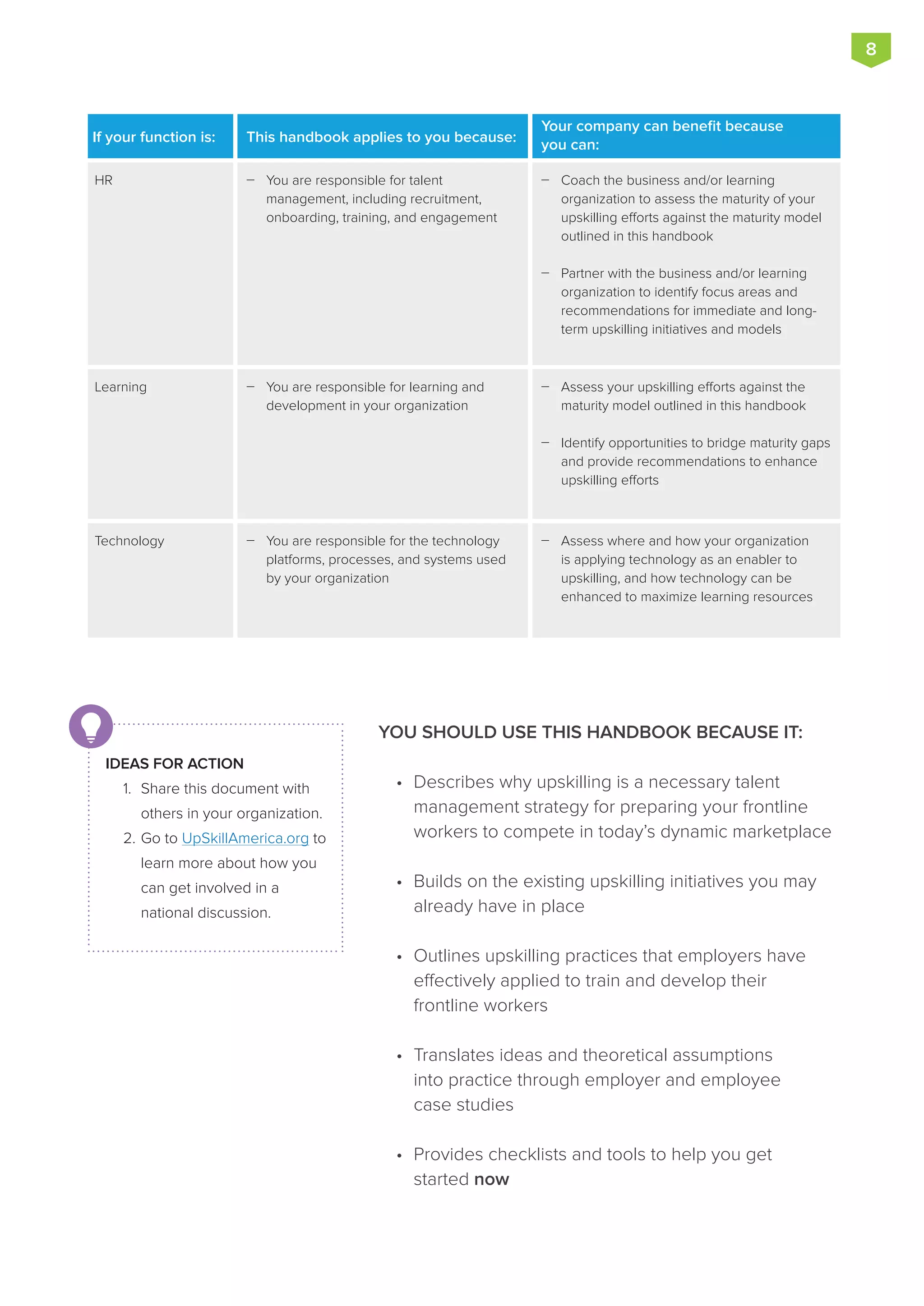 You are responsible for talent
management, including recruitment,
onboarding, training, and engagement
HR Coach the business and/or learning
organization to assess the maturity of your
upskilling efforts against the maturity model
outlined in this handbook
Partner with the business and/or learning
organization to identify focus areas and
recommendations for immediate and long-
term upskilling initiatives and models


Your company can benefit because
you can:This handbook applies to you because:If your function is:
You are responsible for learning and
development in your organization
Learning Assess your upskilling efforts against the
maturity model outlined in this handbook
Identify opportunities to bridge maturity gaps
and provide recommendations to enhance
upskilling efforts


You are responsible for the technology
platforms, processes, and systems used
by your organization
Technology Assess where and how your organization
is applying technology as an enabler to
upskilling, and how technology can be
enhanced to maximize learning resources

8
IDEAS FOR ACTION
1.	 Share this document with
others in your organization.
2.	Go to UpSkillAmerica.org to
learn more about how you
can get involved in a
national discussion.
YOU SHOULD USE THIS HANDBOOK BECAUSE IT:
•	 Describes why upskilling is a necessary talent
management strategy for preparing your frontline
workers to compete in today’s dynamic marketplace
•	 Builds on the existing upskilling initiatives you may
already have in place
•	 Outlines upskilling practices that employers have
effectively applied to train and develop their
frontline workers
•	 Translates ideas and theoretical assumptions
into practice through employer and employee
case studies
•	 Provides checklists and tools to help you get
started now
 
