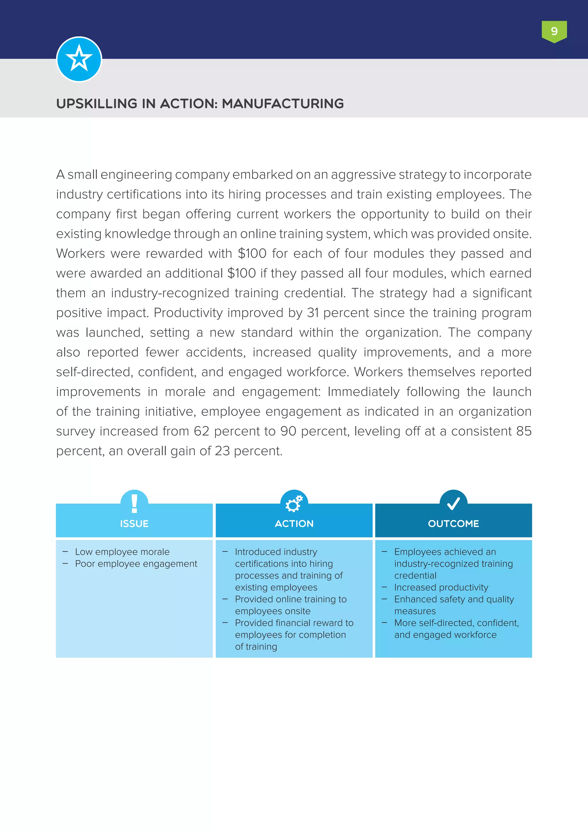 9
A small engineering company embarked on an aggressive strategy to incorporate
industry certifications into its hiring processes and train existing employees. The
company first began offering current workers the opportunity to build on their
existing knowledge through an online training system, which was provided onsite.
Workers were rewarded with $100 for each of four modules they passed and
were awarded an additional $100 if they passed all four modules, which earned
them an industry-recognized training credential. The strategy had a significant
positive impact. Productivity improved by 31 percent since the training program
was launched, setting a new standard within the organization. The company
also reported fewer accidents, increased quality improvements, and a more
self-directed, confident, and engaged workforce. Workers themselves reported
improvements in morale and engagement: Immediately following the launch
of the training initiative, employee engagement as indicated in an organization
survey increased from 62 percent to 90 percent, leveling off at a consistent 85
percent, an overall gain of 23 percent.
Issue Action Outcome
Employees achieved an
industry-recognized training
credential
Increased productivity
Enhanced safety and quality
measures
More self-directed, confident,
and engaged workforce




Introduced industry
certifications into hiring
processes and training of
existing employees
Provided online training to
employees onsite
Provided financial reward to
employees for completion
of training



Low employee morale
Poor employee engagement


Upskilling in Action: Manufacturing
 