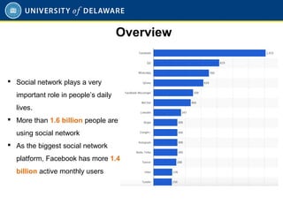 Overview
 Social network plays a very
important role in people’s daily
lives.
 More than 1.6 billion people are
using social network
 As the biggest social network
platform, Facebook has more 1.4
billion active monthly users
 