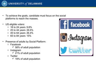 • To achieve the goals, candidate must focus on the social
platforms to reach the masses.
• US eligible voters:
o 18 to 24 years 9.8%
o 25 to 44 years 26.6%
o 45 to 64 years 26.4%
o 65 to 84 years 15%
• Presence of adults by Social Platform:
o Facebook
 58% of adult population
o Instagram
 21% of adult population
o Twitter
 19% of adult population
 