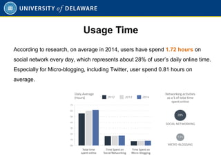 Usage Time
According to research, on average in 2014, users have spend 1.72 hours on
social network every day, which represents about 28% of user’s daily online time.
Especially for Micro-blogging, including Twitter, user spend 0.81 hours on
average.
 