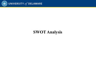 SWOT Analysis
 