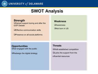 Strength
Gained support during and after the
GOP Debate
Effective communication skills
Presence on all social platforms
Weakness
Awareness
Not born in US
Opportunities
Get engaged with the public
Redesign the digital strategy
Threats
Well established competition
Lacks the support from the
influential resources
SWOT Analysis
 