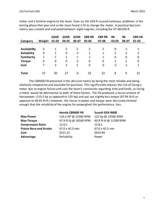 Engine Design Report | DOCX