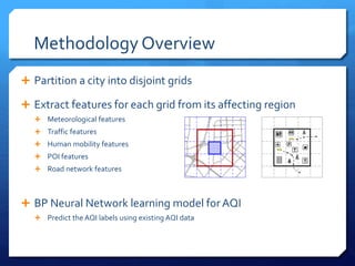Methodology Overview
 Partition a city into disjoint grids
 Extract features for each grid from its affecting region
 Meteorological features
 Traffic features
 Human mobility features
 POI features
 Road network features
 BP Neural Network learning model forAQI
 Predict the AQI labels using existing AQI data
 