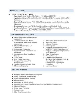 Sakib cv | DOCX