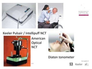 Keeler Pulsair / Intellipuff NCT
American
Optical
NCT
Diaton tonometer
 