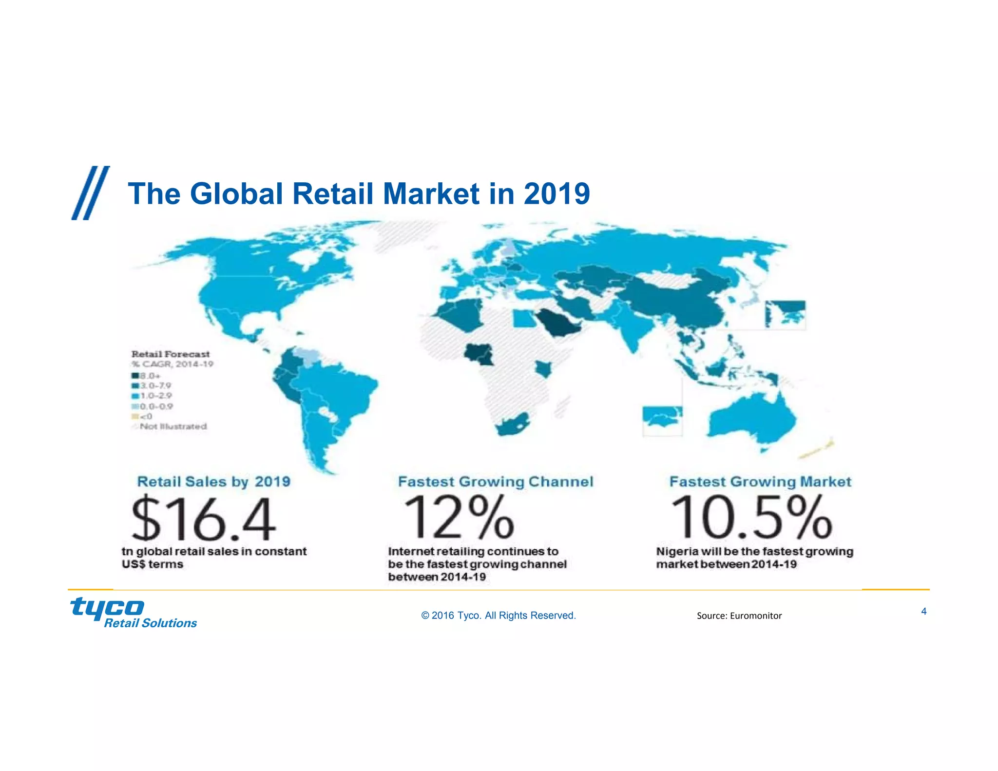 4© 2016 Tyco. All Rights Reserved.
The Global Retail Market in 2019
Source: Euromonitor
 