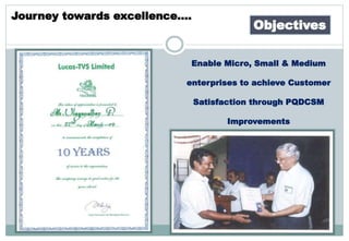 Journey towards excellence….
Enable Micro, Small & Medium
enterprises to achieve Customer
Satisfaction through PQDCSM
Improvements
Objectives
 